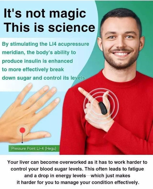 Sugar Control LI4 Acupressure Point Clip Pack of 3